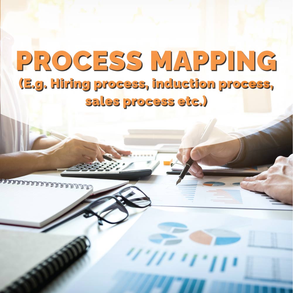 Process-Mapping Process Mapping - Hiring Process, Induction Process, Sales Process etc.