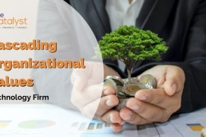 A case study on cascading organizational values in an AI & Data Science technology company