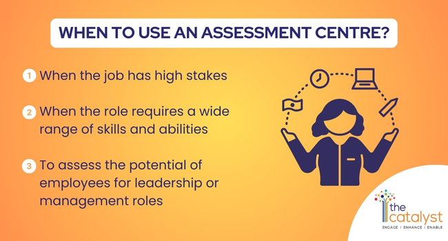 When to use an assessment centre in your organisation
