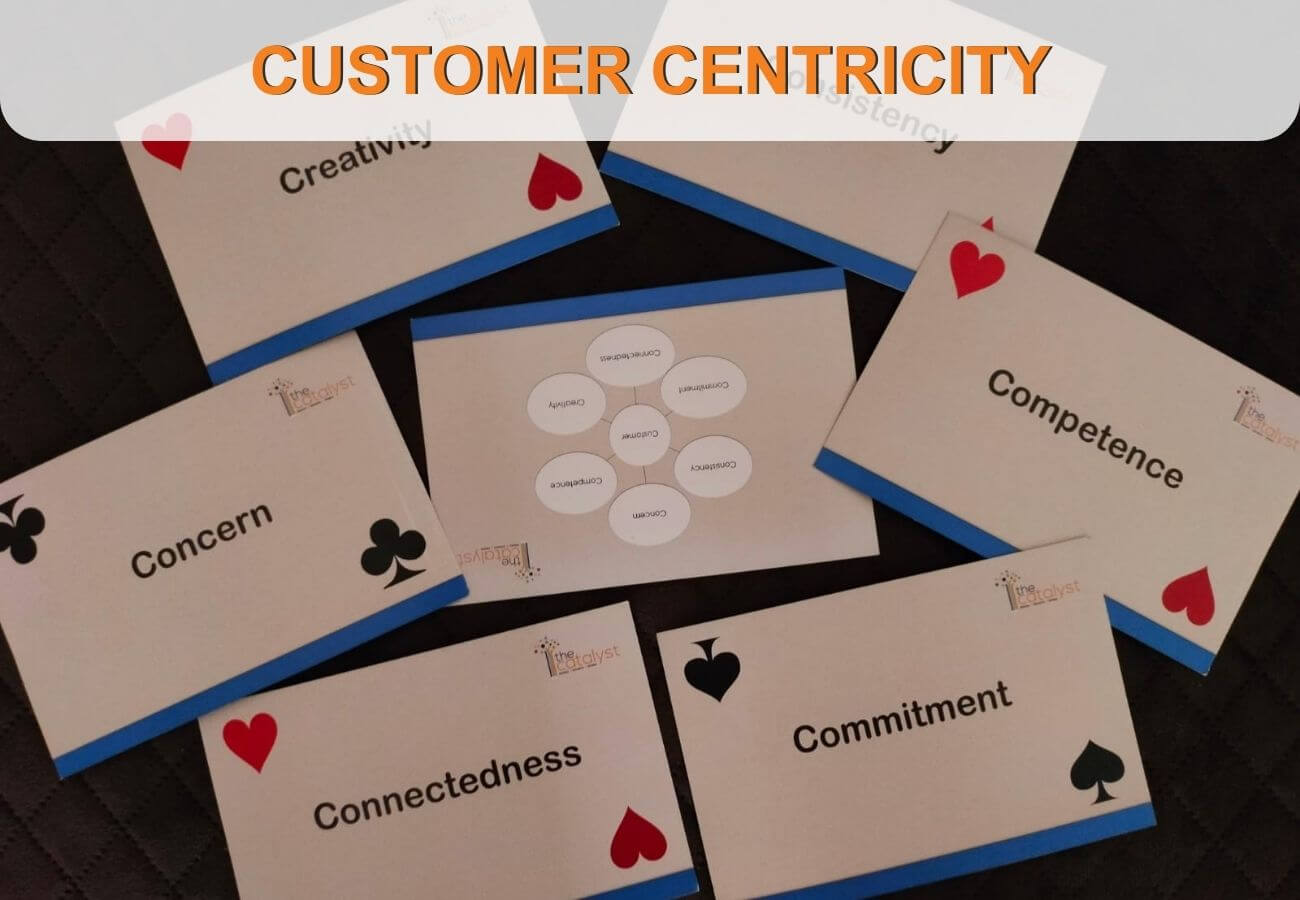 Card Based Games - Customer Centricity