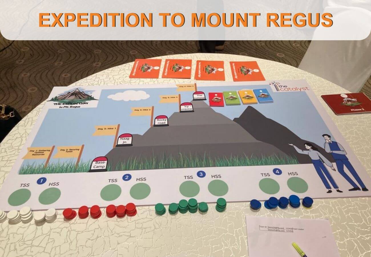 Board Games - The Expedition to Mount Regus