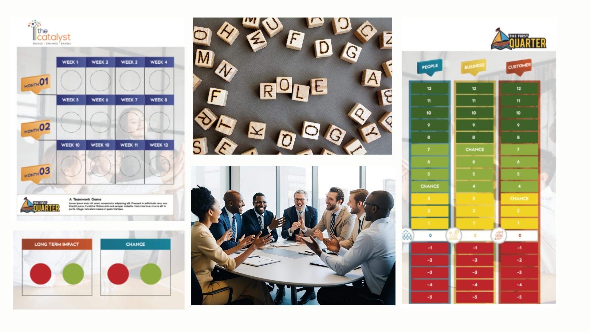 The First Quarter For First Time Managers Program | The Catalyst Training